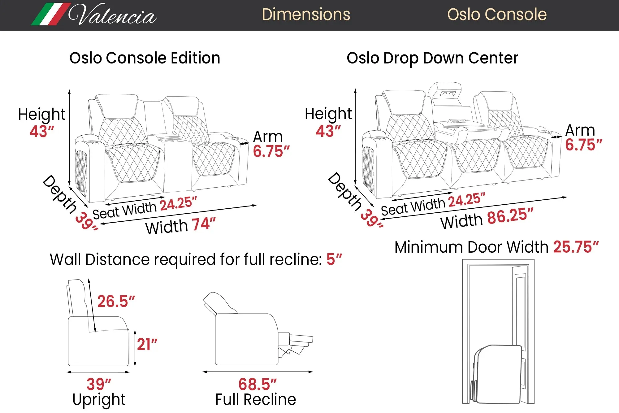 Valencia Oslo Console Home Theater Seating Row of 3 Dropdown Center, Dark Chocolate